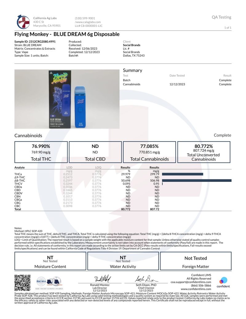 Blue Dream 2312CRG2080.4991 Flying Monkey 1