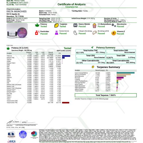 THCA Dabs Grape Runtz 10.17.2023 COA 1