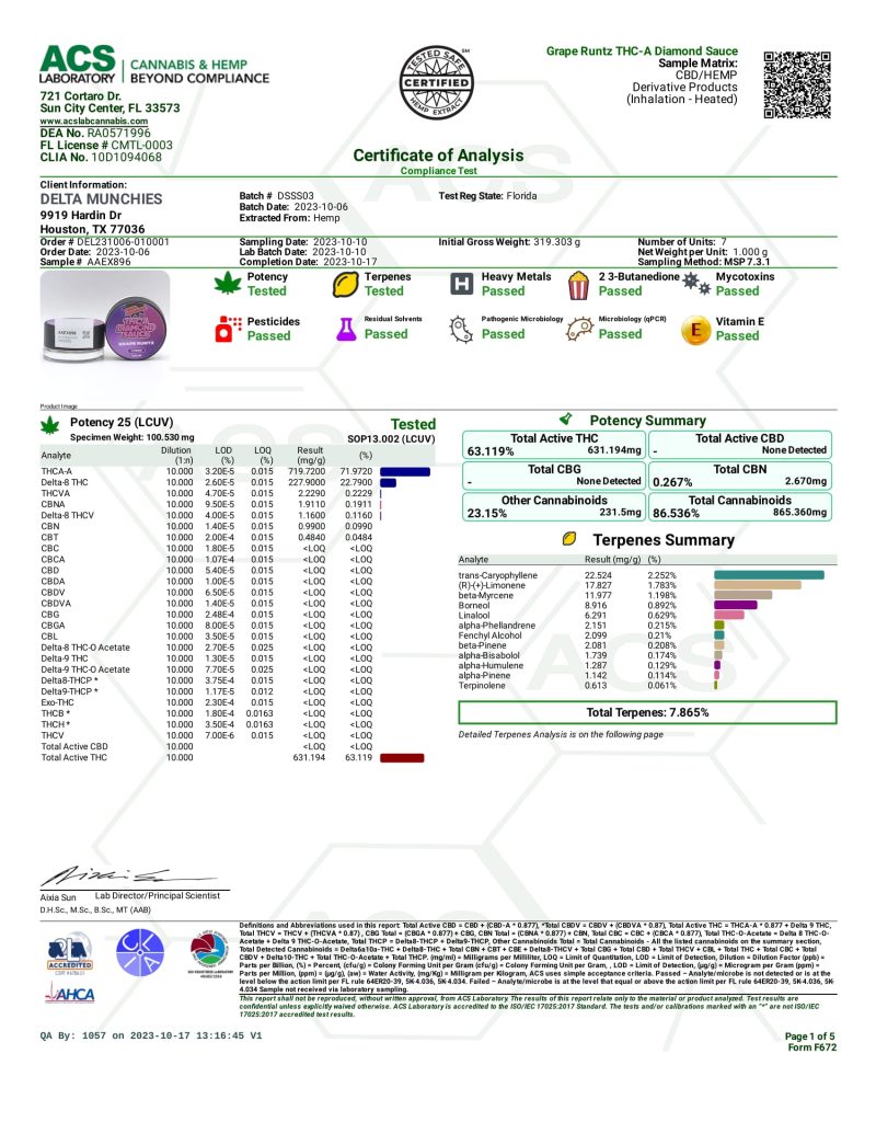 THCA Dabs Grape Runtz 10.17.2023 COA 1