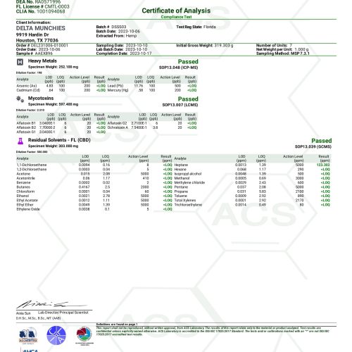 THCA Dabs Grape Runtz 10.17.2023 COA 4