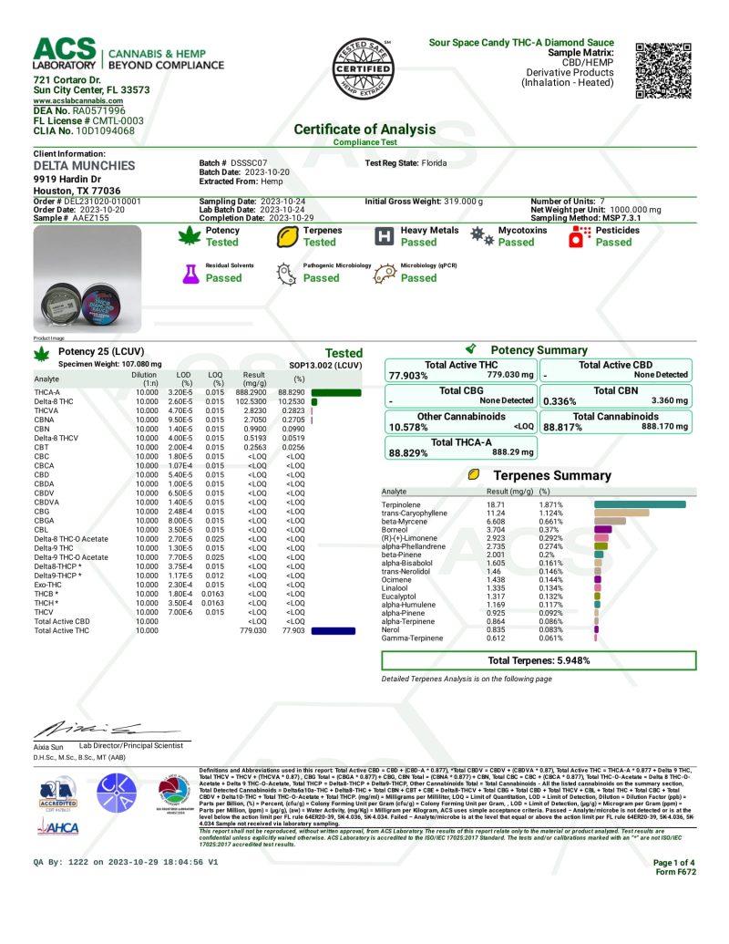 THCA Dabs Sour Space Candy 10.29.2023 COA 1