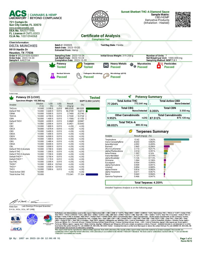 THCA Dabs Sunset Sherbet 10.30.2023 COA 1