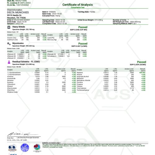 THCA Dabs Sunset Sherbet 10.30.2023 COA 3