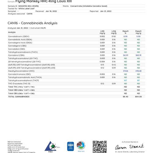 Flying Monkey HHC Lab Reports page 0002